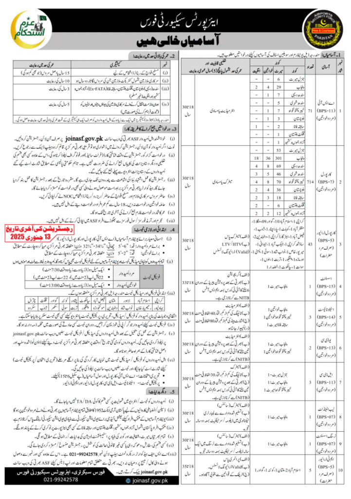 ASF Jobs Advertisement