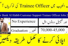 Bank Al Habib Jobs