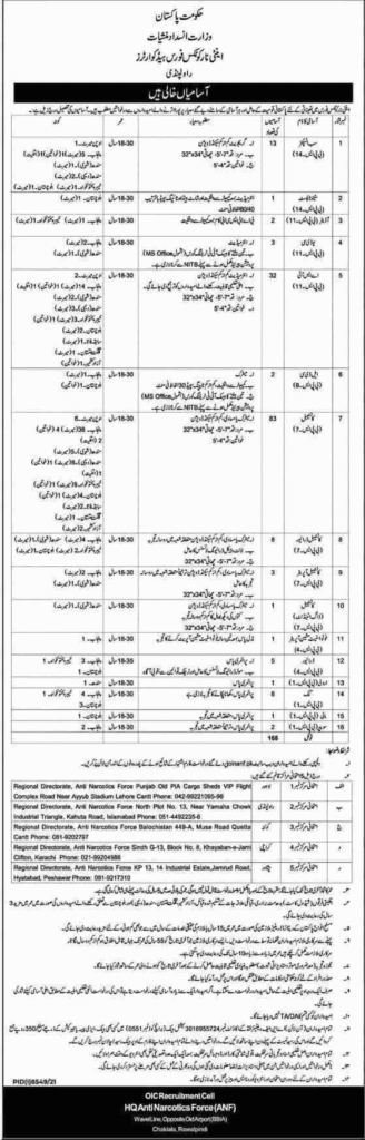 ANF Jobs Advertisement