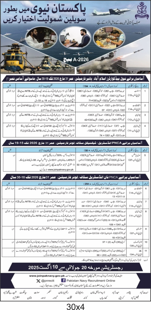 Pak Navy Civilian Jobs Advertisement