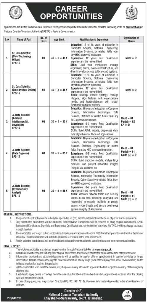 NACTA Jobs Advertisement