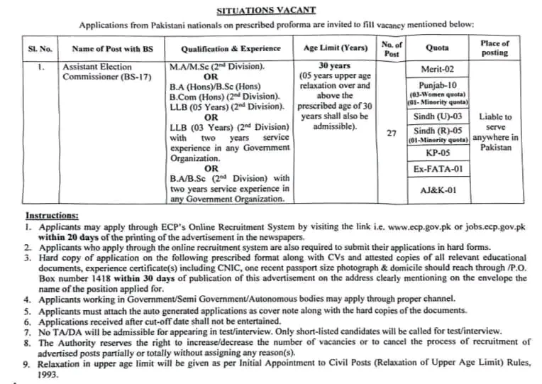 Election Commission Jobs Advertisement