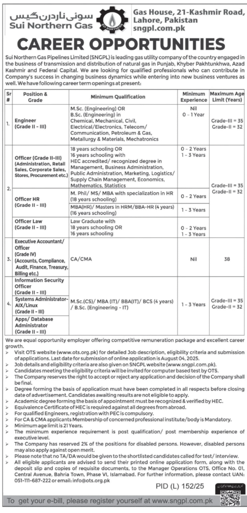 Sui Gas Jobs Advertisement