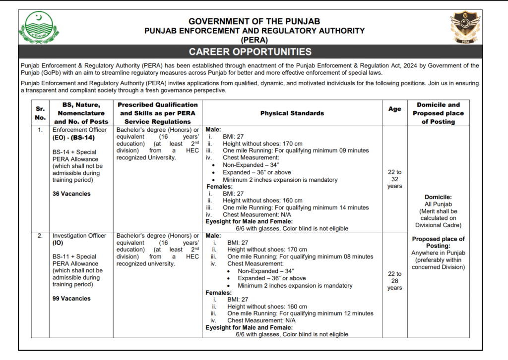 PERA Jobs Advertisement 2025