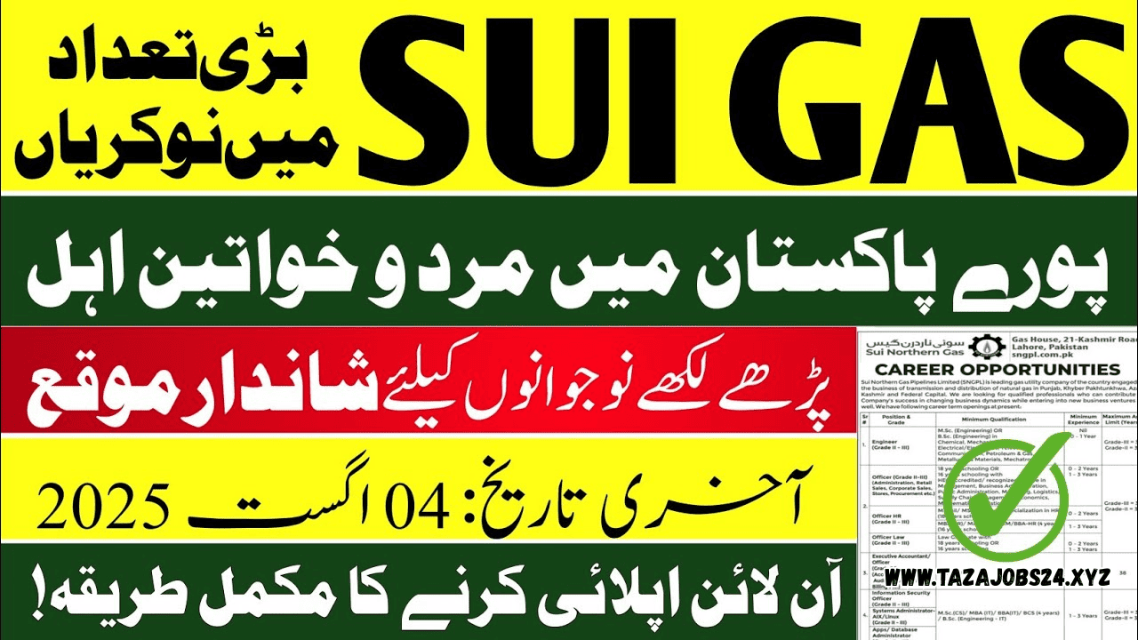 Sui Gas Jobs