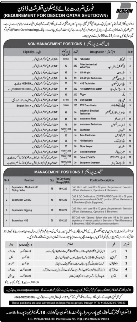 Descon Qatar Jobs Advertisement 