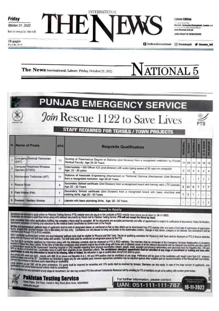 Rescue 1122 Jobs Advertisement