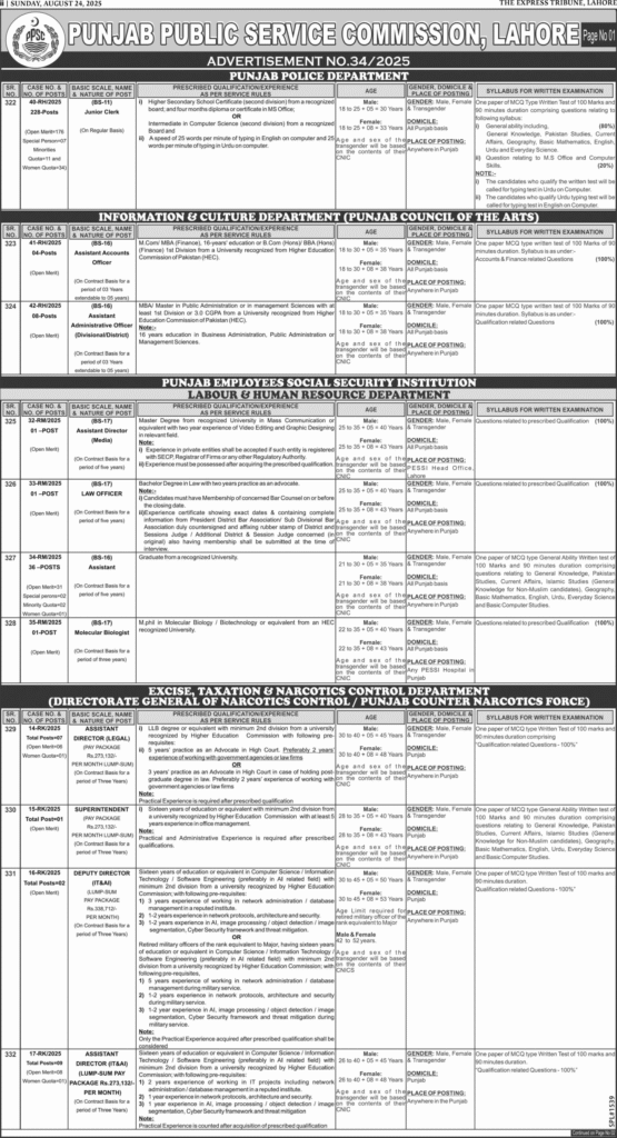 Junior Clerk Jobs Advertisement